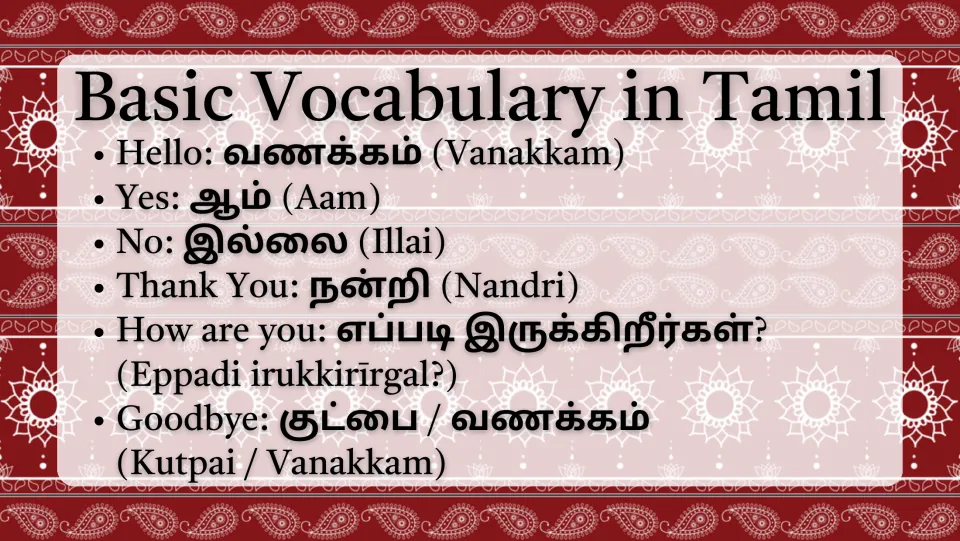 Basic Vocabulary in Tamil: six everyday phrases from hello to goodbye, shown in Tamil script with romanized pronunciation