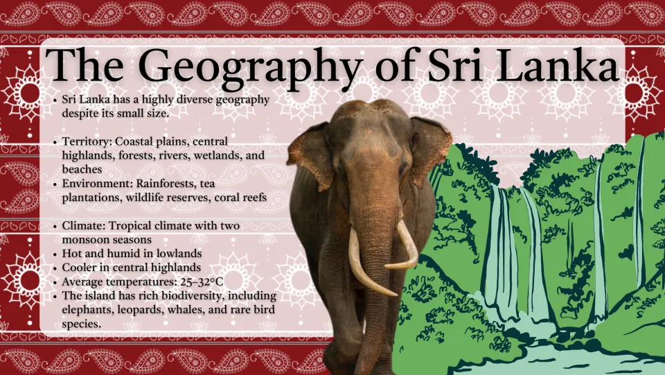 The Geography of Sri Lanka: territory, environment and tropical monsoon climate facts, plus an elephant and waterfall