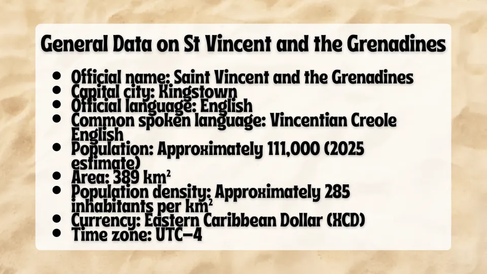 General data slide listing Kingstown, languages, population, area, density, currency, and time zone