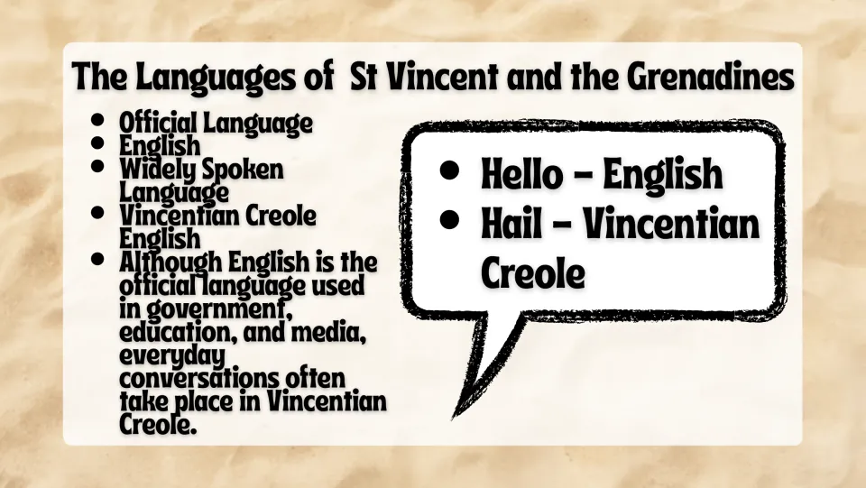 Language slide explaining official English and everyday Vincentian Creole, with Hello and Hail (hello)