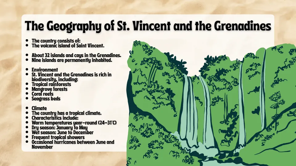 Geography slide describing Saint Vincent, about 32 Grenadine islands and cays, habitats, and tropical climate