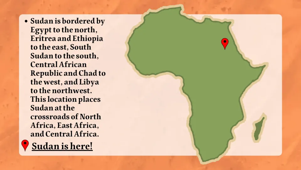 Sudan location slide naming its seven bordering countries, with an Africa map marking Sudan's position