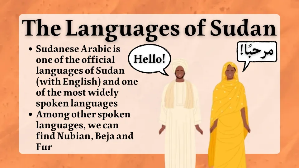 Sudan languages slide discussing Sudanese Arabic and English, plus other languages: Nubian, Beja, and Fur