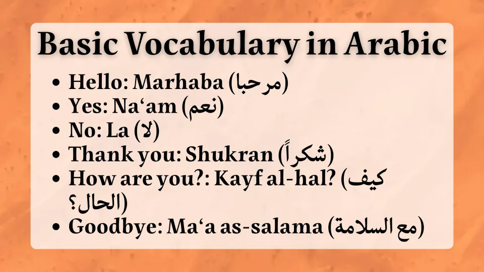 Arabic vocabulary slide giving Arabic script and transliterations for hello, yes, no, and three more phrases