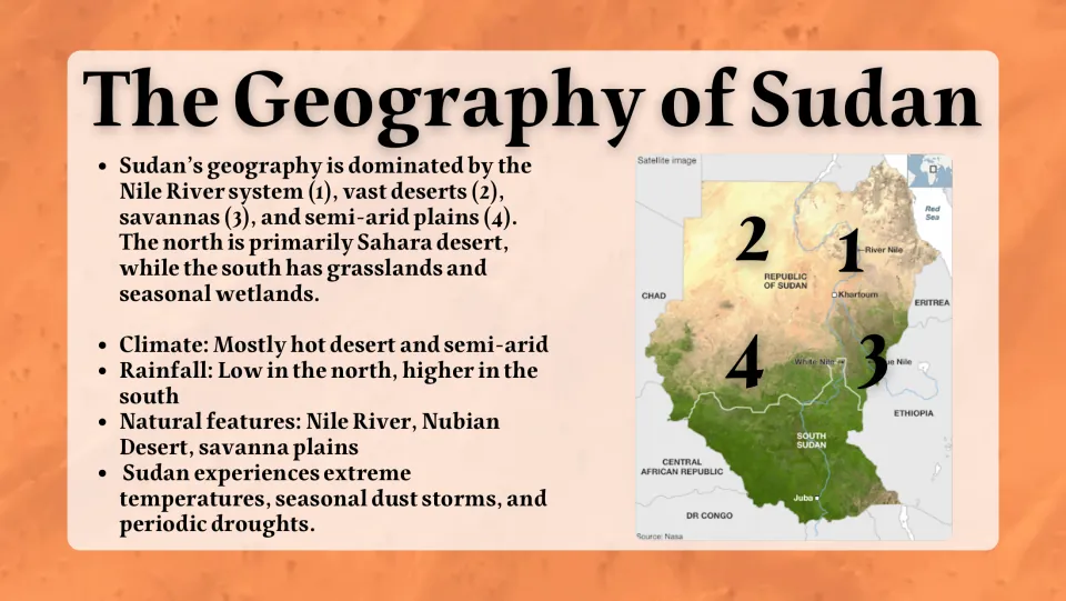 Sudan geography slide covering the Nile, deserts, savannas, semi-arid plains, climate, rainfall, and droughts