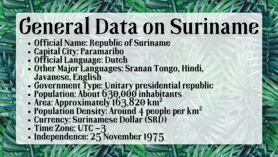 General facts slide listing Paramaribo as Suriname’s capital, Dutch as its official language, and other data