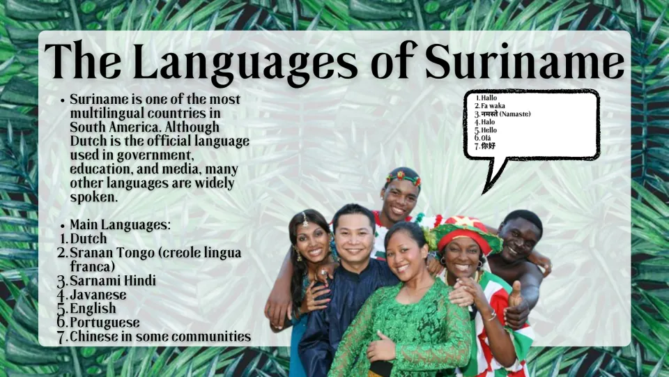 Languages slide listing Dutch, Sranan Tongo, Sarnami Hindi, Javanese, English, Portuguese, and Chinese