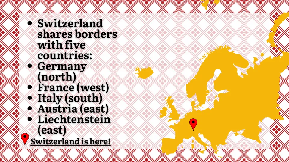 Geography slide lists Switzerland's neighbors: Germany, France, Italy, Austria, and Liechtenstein, beside a map