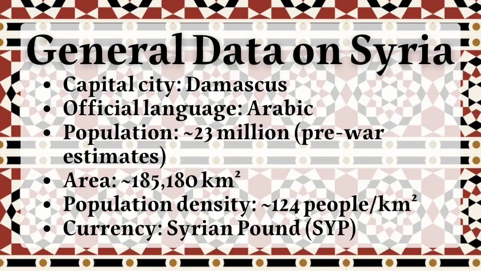 General Data on Syria: capital Damascus, Arabic, population, area, density and currency listed as quick facts
