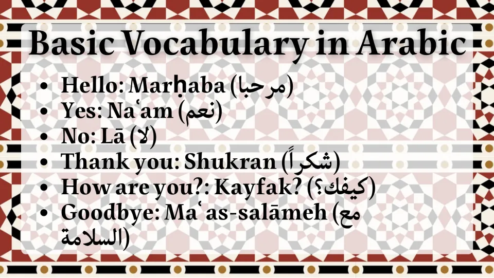 Basic Arabic vocabulary: hello, yes, no, thank you, how are you and goodbye with transliterations and Arabic script