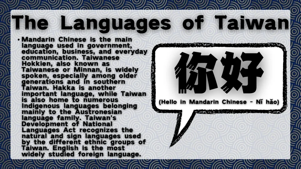Taiwan languages slide covering Mandarin, Taiwanese Hokkien, Hakka, Indigenous languages, and English