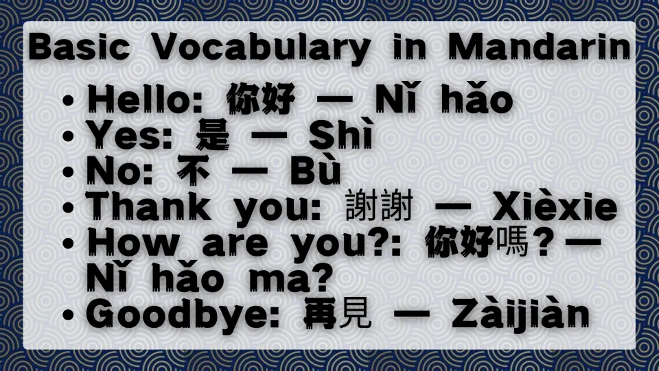 Mandarin vocabulary slide giving characters and pronunciations for hello, yes, no, thanks, how are you, and goodbye