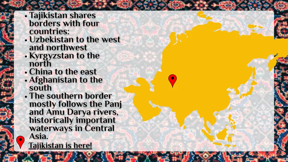 Location slide naming Tajikistan’s neighbors: Uzbekistan, Kyrgyzstan, China, and Afghanistan, with an Asia map