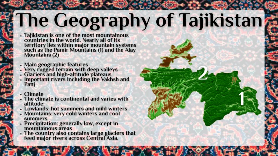 Geography slide covering Tajikistan’s Pamir and Alay mountains, valleys, glaciers, rivers, and climate