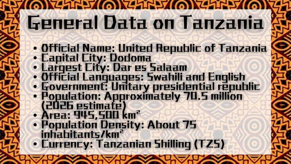 General facts slide naming Dodoma as Tanzania’s capital, Dar es Salaam as its largest city, and its currency