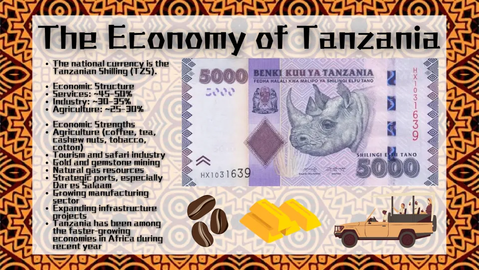 Economy slide outlining Tanzania’s economic sectors, agriculture, tourism, mining, and a 5,000-shilling note