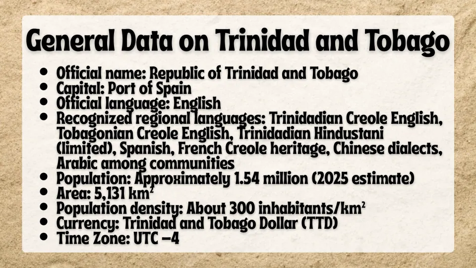 General data slide listing Port of Spain, English, population, area, currency, and the UTC −4 time zone