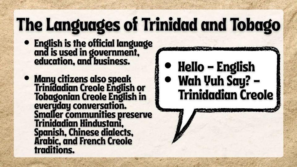 Languages slide explaining official English, everyday Creole, and languages preserved by smaller communities