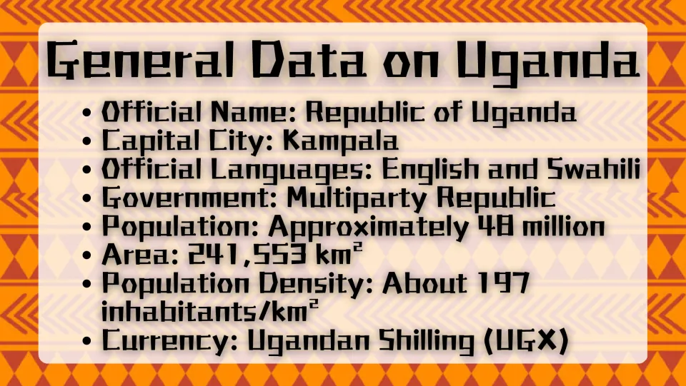 General facts slide listing Uganda's capital Kampala, official languages, government, population, area, and currency