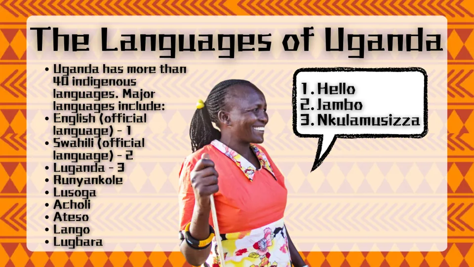 Language overview slide listing English, Swahili, Luganda, and six more languages, with three hello greetings