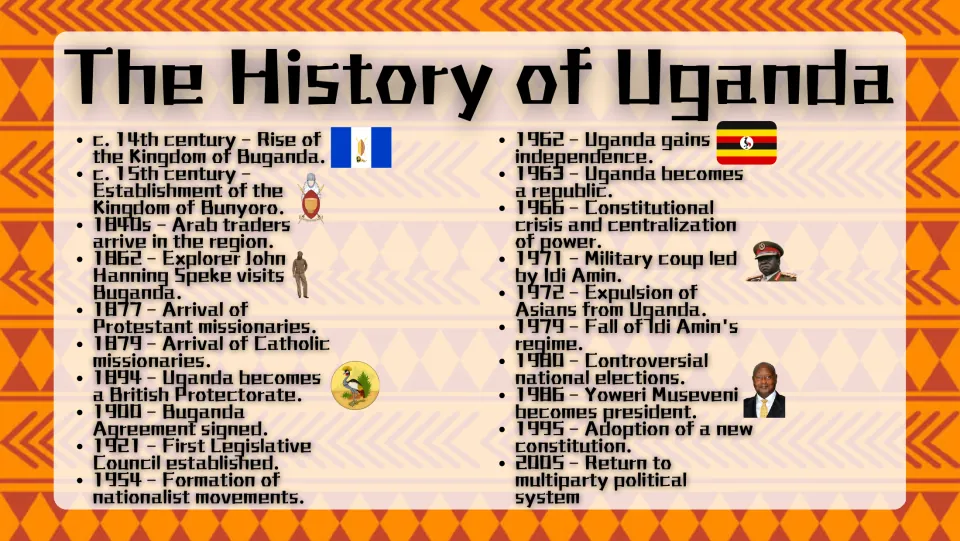 History timeline slide tracing Uganda from the rise of Buganda in the 14th century to multiparty politics in 2005