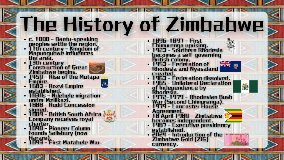 The History of Zimbabwe timeline from Bantu settlement c. 1000 through Great Zimbabwe, Rhodesia and 1980 to the 2024 ZiG