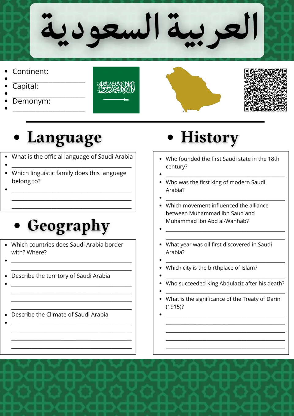 Saudi Arabia country research with flag and map: students answer questions on language, geography, climate and history