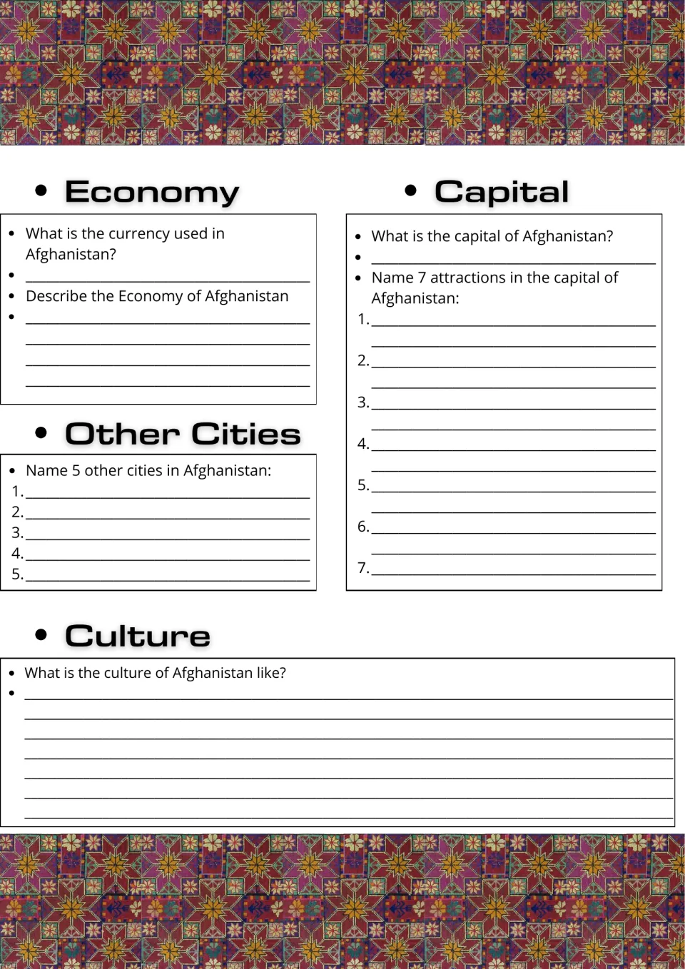 Afghanistan country study: students research the economy, other cities, the capital's attractions and culture in writing