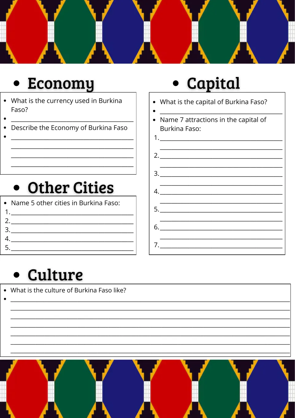 Burkina Faso economy and culture: students name the currency, 5 other cities and 7 attractions in the capital