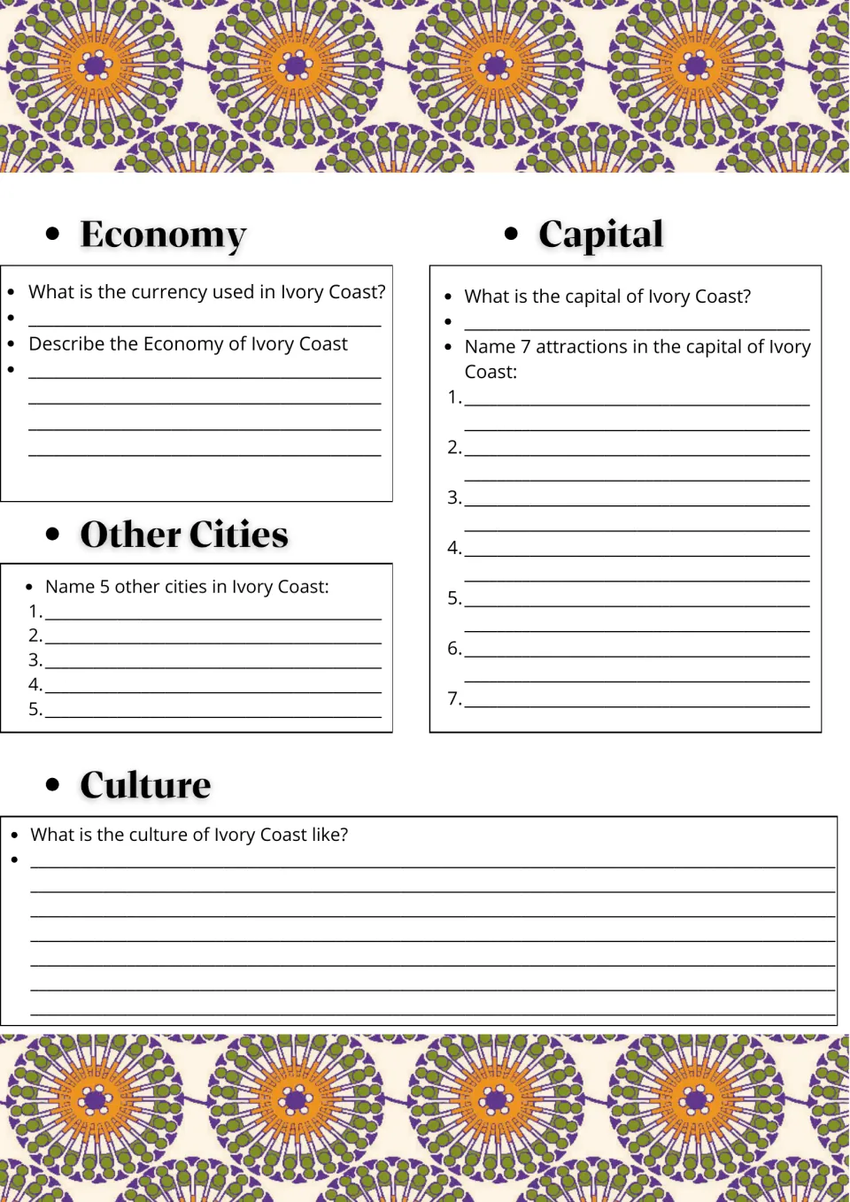 Ivory Coast economy, capital and culture: students name the currency, 5 other cities and 7 attractions in the capital