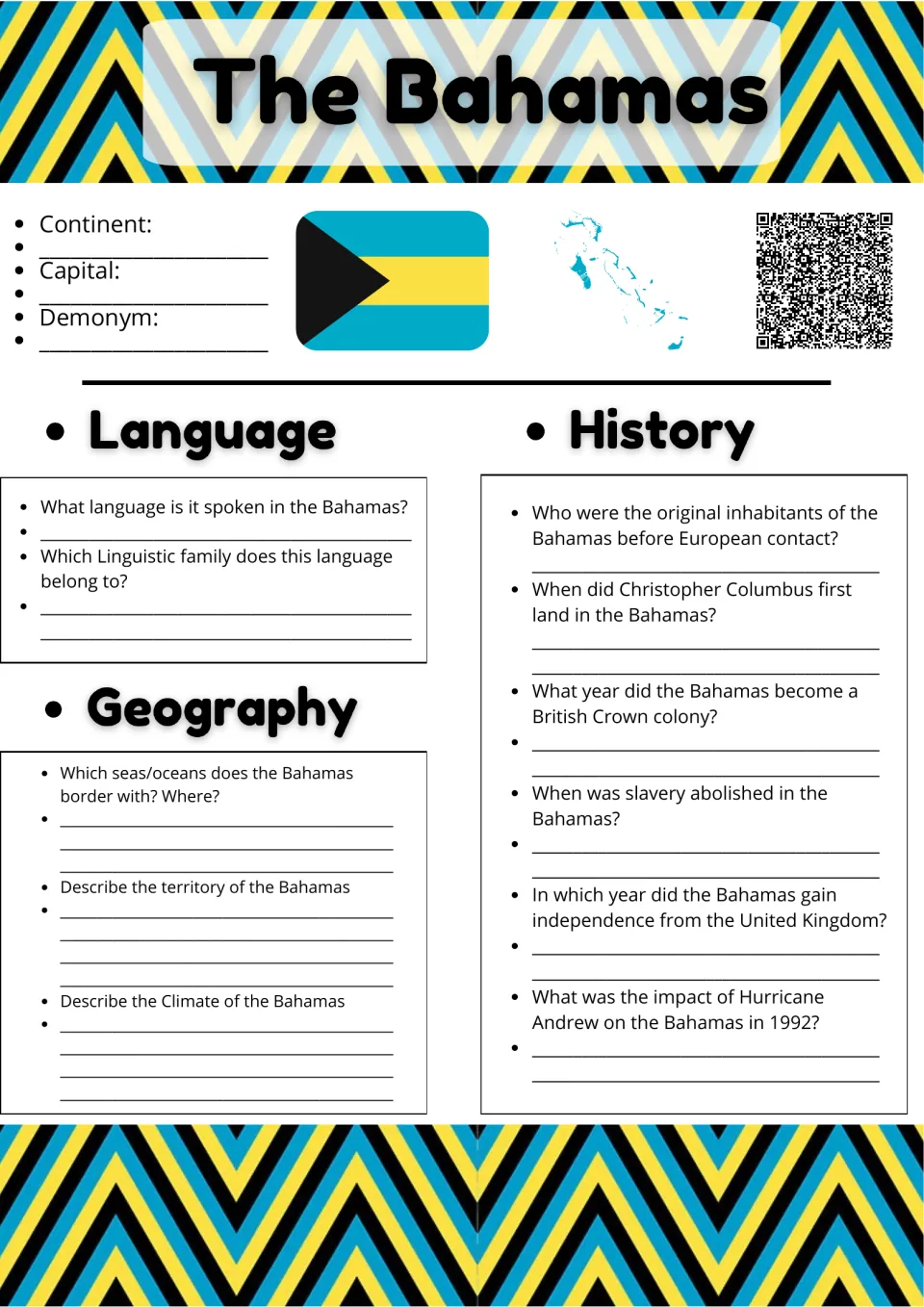 The Bahamas country study: students answer questions on language, geography and history, from Columbus to independence