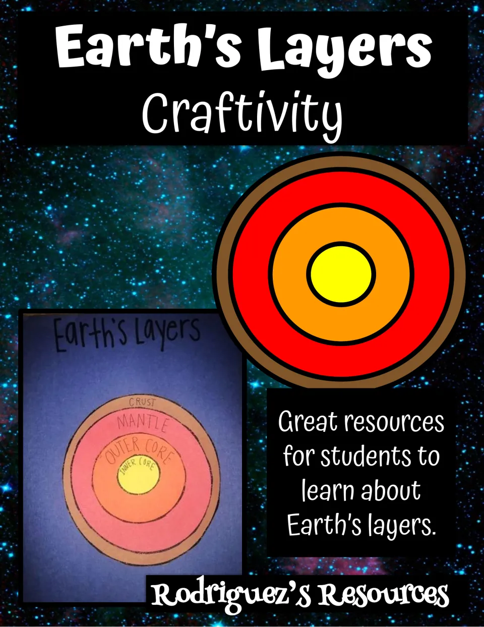 Earth’s Layers Craftivity cover showing a circular model and a completed craft labeled with all four layers