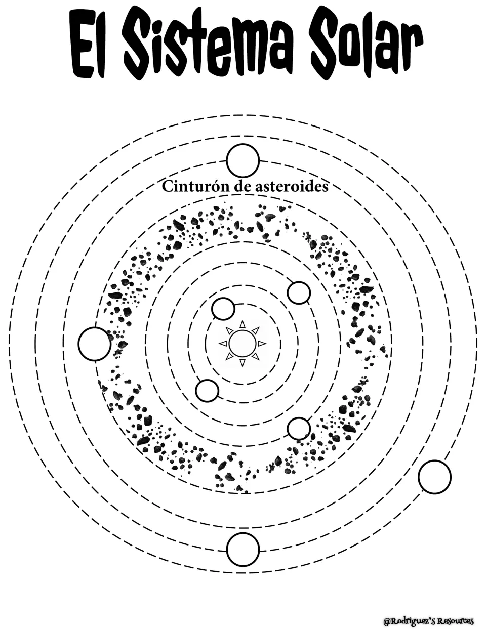 El Sistema Solar orbit map in Spanish: the Sun, the Cinturón de asteroides and eight blank planets to label