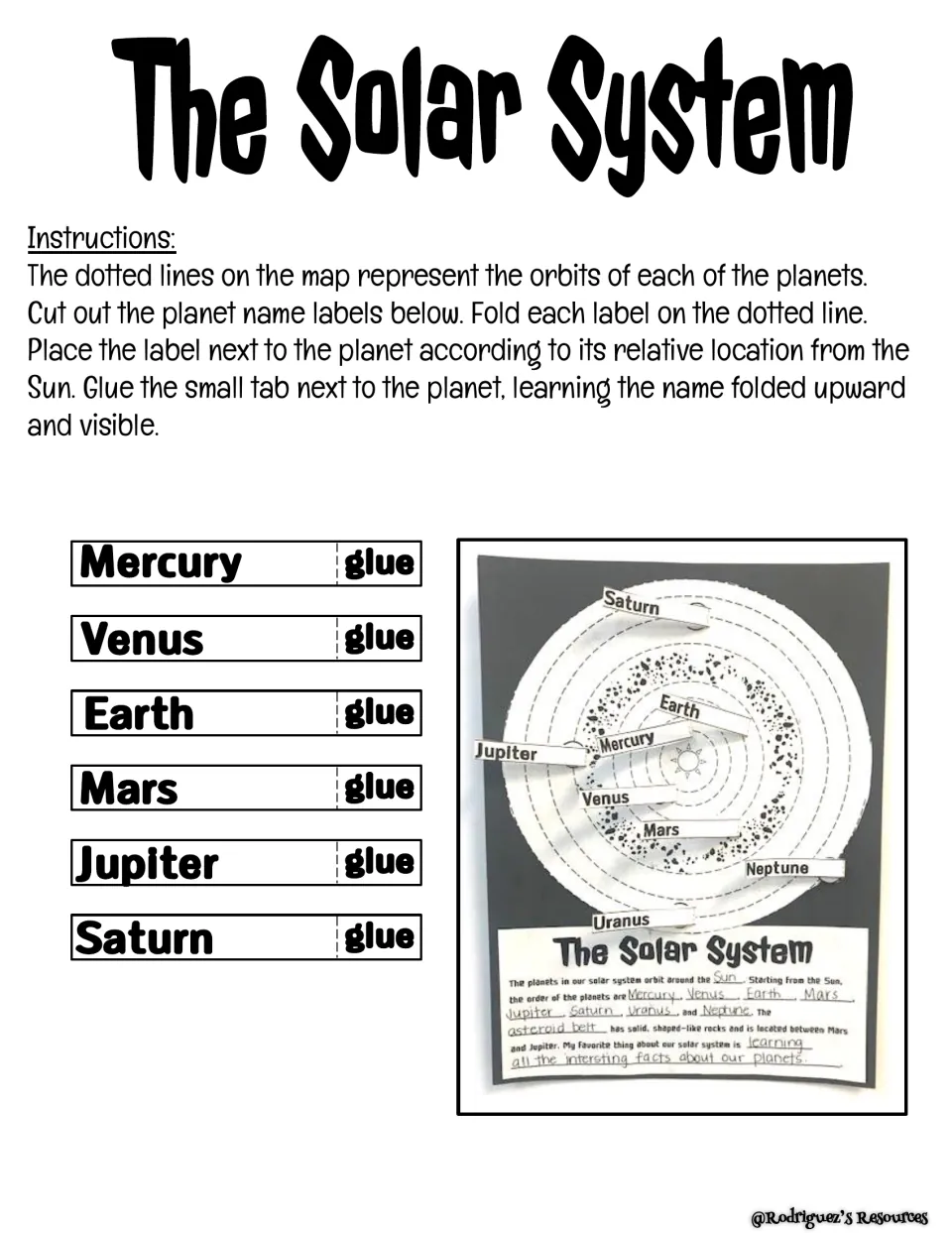 Planet labeling instructions: students cut, fold and glue name tabs by distance from the Sun, with a finished-map photo