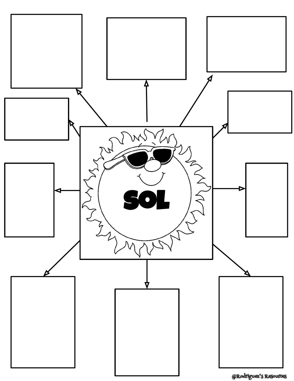 Blank fact web in Spanish: students record ten facts about the Sun around a smiling sun labeled SOL, linked by arrows