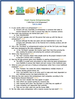 Crash Course: Entrepreneurship #1 Who Even Is An Entrepreneur? Worksheet – sample page 2