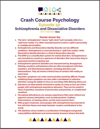 Crash Course Psychology #32: Schizophrenia and Dissociative Disorders – sample page 3