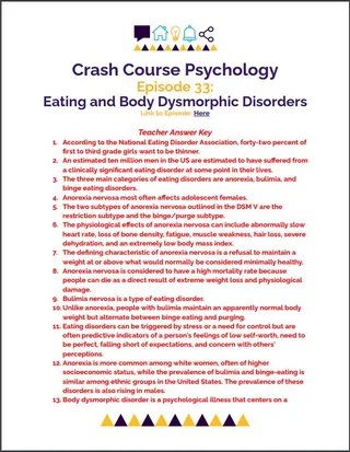 Crash Course Psychology #33: Eating and Body Dysmorphic Disorders – sample page 3