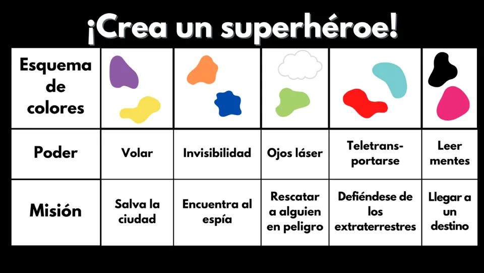 Superhero creation chart: five color schemes, five powers, and five missions to choose from for a story