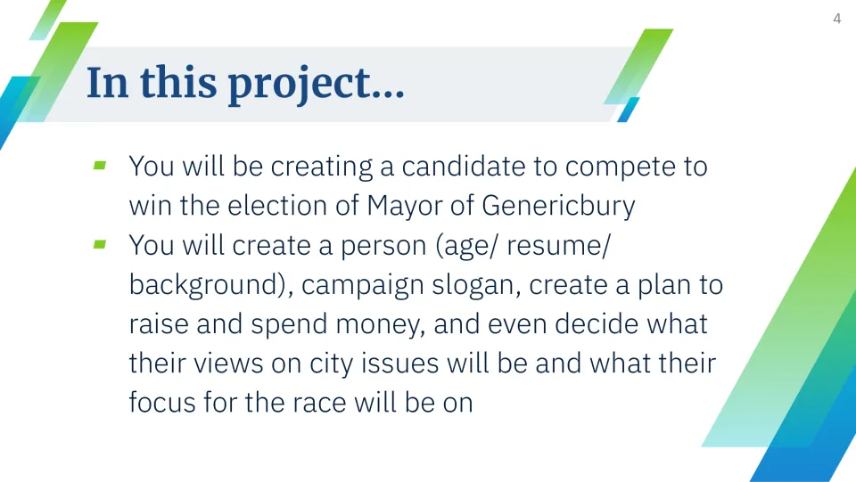 Project overview: students create a candidate for Mayor of Genericbury with a resume, slogan, fundraising plan and views