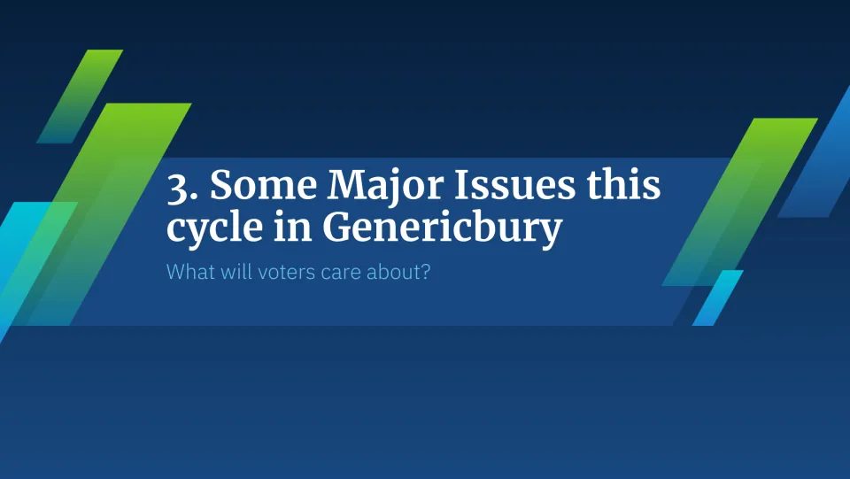 Section 3 title slide on major issues this cycle in Genericbury, asking what voters will care about