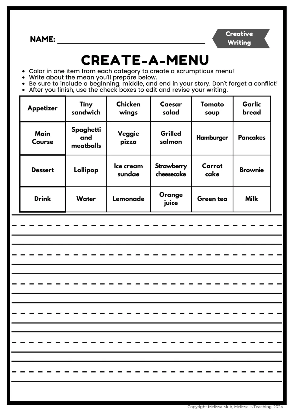 Menu story prompt: choose an appetizer, main course, dessert, and drink; include a beginning, middle, and end.