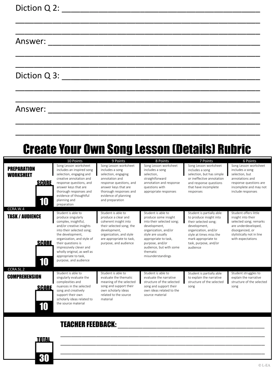 Diction questions 2 and 3 with answer lines, then a 30-point rubric (its heading still reads Details) with teacher feedback