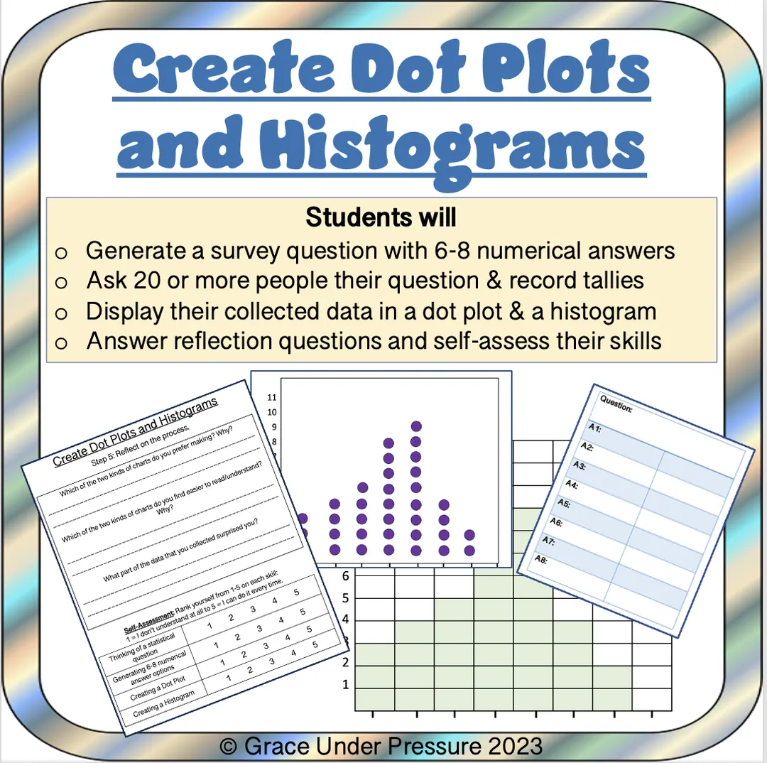 Creating Dot Plots and Histograms: 6th Grade Statistics and Graphing – cover