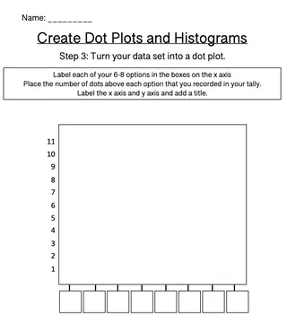 Creating Dot Plots and Histograms: 6th Grade Statistics and Graphing – sample page 3