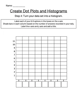 Creating Dot Plots and Histograms: 6th Grade Statistics and Graphing – sample page 4