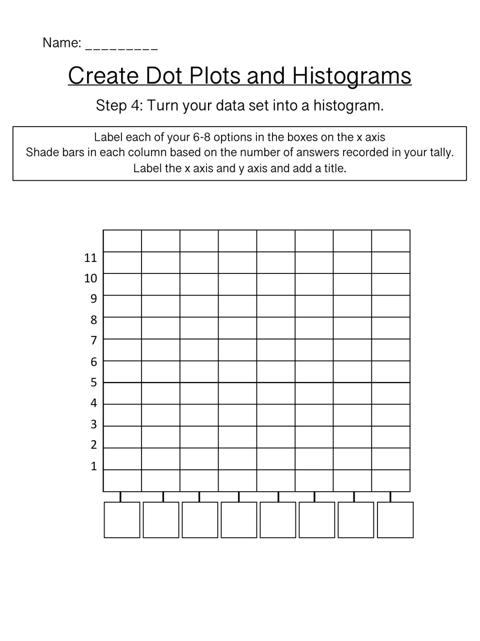Making a histogram: students label the x axis options and shade bars on a 1-11 scale from their tally, then add a title