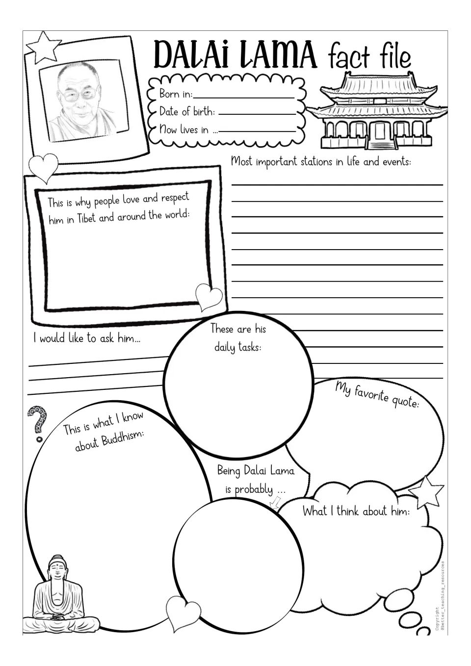 Grayscale Dalai Lama fact file: students note why people respect him, questions to ask him and what being him is like