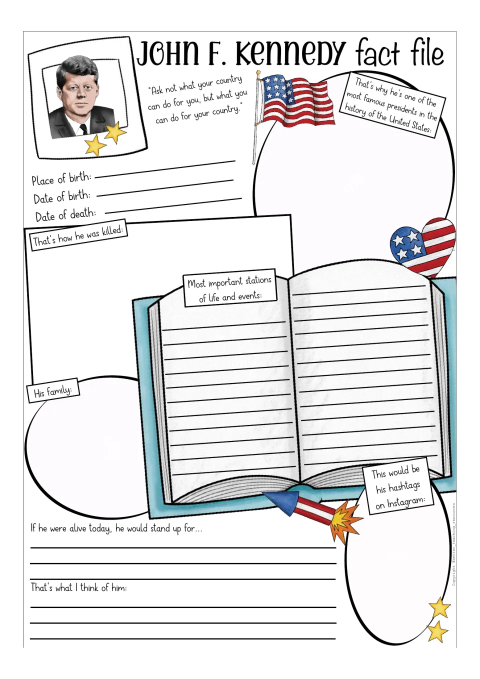 JFK fact file in color: students record birth and death dates, how he was killed, family, key life events and hashtags
