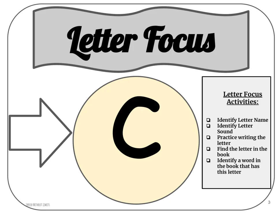 Letter focus page for C, with tasks to name it, say its sound, practice writing it, and find it in the book